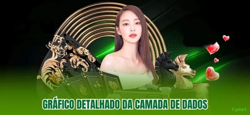 fyobet Plataforma